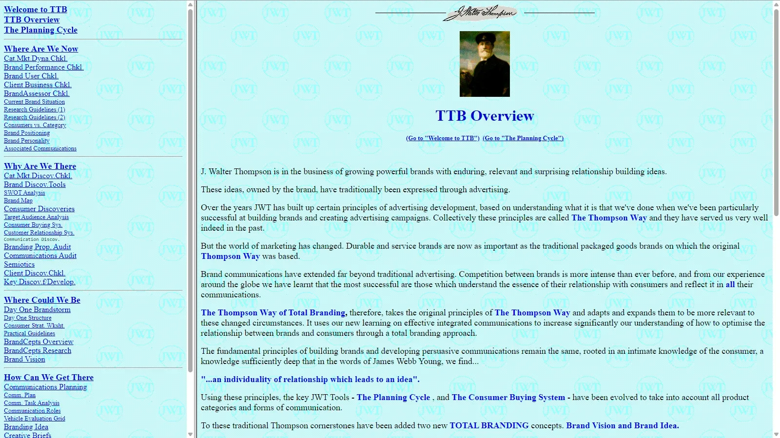 O site original do Thompson Total Branding: menu lateral com dezenas de links sublinhados, fundo com marca d'água da JWT e texto em azul.